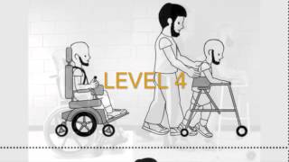 Gross Motor Functional Classification System GMFCS [upl. by Aehtela]