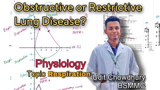 Obstructive vs Restrictive Lung Disease  Respiratory Physiology  With graphs Bangla [upl. by Bernardine]