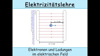 Elektronen und Ladungen im elektrischen Feld Eine Beispielaufgabe Physik [upl. by Amahs]