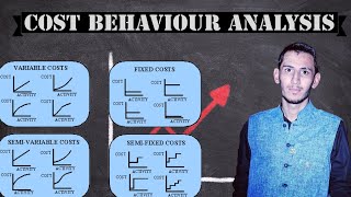 Traditional And Contribution Format Income Statements  Cost Behaviour Analysis  Lecture 05 [upl. by Gnurt]