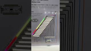 ES24 PIR Motion Activated Stairway Lighting LED Controller  superlightingled [upl. by Los44]