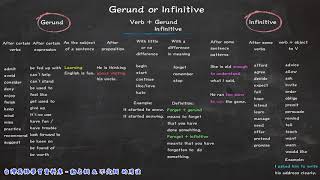 Gerund and Infinitive  動名詞和不定詞的用法 [upl. by Herates665]