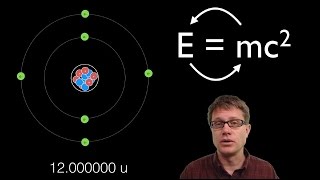 EnergyMass Equivalence [upl. by Airdnaid]