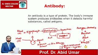 Allergy Pharmacognosy Part1 [upl. by Keary]