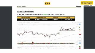 Maybank Investment Banks Daily Technical Analysis  13 Nov 2024 [upl. by Reiniar]