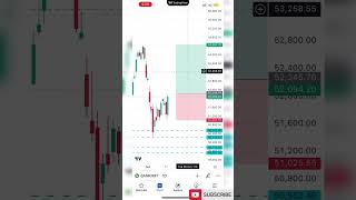 Trading for beginners  how to place stop loss in live market option trade banknifty part 9 shorts [upl. by Nylekoorb949]