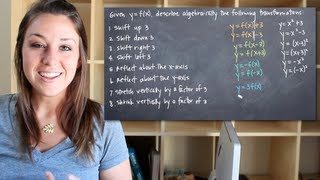 Describing transformations algebraically KristaKingMath [upl. by Lexerd160]