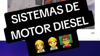 FUNCIONAMIENTO DEL MOTOR DIESEL [upl. by Eulalie962]