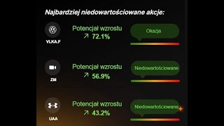 InvestingPro  wersja polska  Przewodnik po funkcjach [upl. by Noitsirhc]