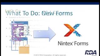 Nintex Forms Capabilities Overview and Features Demo [upl. by Oika]