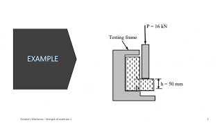 EP 24 Shear stress on a specimen [upl. by Elfstan]