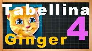 TABELLINA DEL 4  TALKING GINGER  LEZIONE DI MATEMATICA [upl. by Sedinoel]