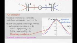 Part 3  From Bells Inequalities to Entangled Qubits A New Quantum Age [upl. by Ahsirat]