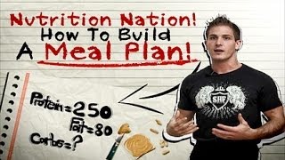 Building Your Meal Plan Learn How To Calculate Protein Carb amp Fat Daily Intake For Your Goals [upl. by Doownel807]