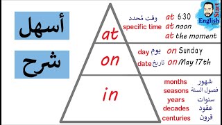 29شرح حروف الجر مع الوقت inonat في اللغه الانجليزيه prepositions of time [upl. by Browne]