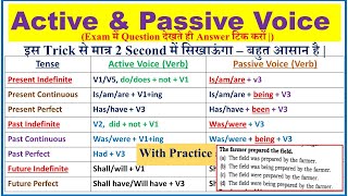 Passive Voice all Tenses  Active and Passive Voice in English Grammar  Passive Voice Practice [upl. by Rustin107]