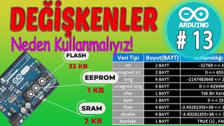 Arduino Değişkenler int long char byte float double boolean kullanımı  Ders 13 [upl. by Vanden]