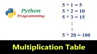 Python Tutorials  Multiplication Table Program [upl. by Titania]