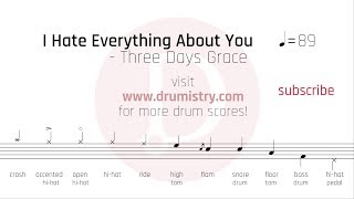 Three Days Grace  I Hate Everything About You Drum Score [upl. by Dent]