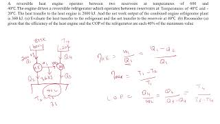 Combined heat engine and refrigerator based problem [upl. by Zaslow]