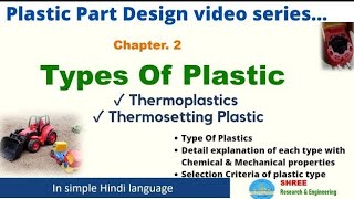 2 Type of Plastic  Thermoplastic amp Thermosetting  Detail explanation [upl. by Shanta879]