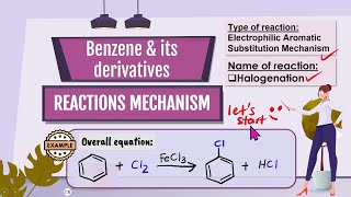 9Benzene Halogenation of benzene  Electrophilic Aromatic substitution Chlorination [upl. by Childers]