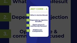 Day4 Important ASPNET Core Questions by IT MNC Company shorts aspnetcore CodingKnowledge [upl. by Sucy368]