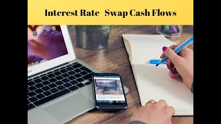 The Cash Flow Movement In An Interest Rate Swap [upl. by Acnalb643]