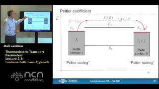 nanoHUBU Thermoelectricity L21 Thermoelectric Transport Parameters  LandauerBoltzmann Approach [upl. by Nosdivad314]