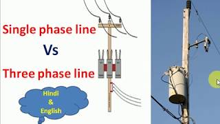 single phase and three phase line [upl. by Aloysius]