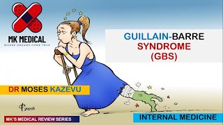 Guillain Barre Syndrome GBS [upl. by Herwin951]