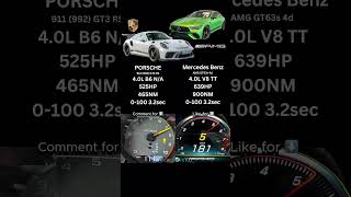 🇩🇪 Porsche GT3 RS vs 🇩🇪 AMG GT63 s 4d 0250kph RACE  porsche amg gt3rs gt63s [upl. by Siwel]