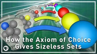 How the Axiom of Choice Gives Sizeless Sets  Infinite Series [upl. by Sekofski]