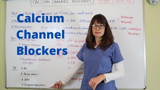 Calcium Channel Blockers [upl. by Donnie]