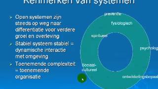 Het Neuman Systems Model basis voor interactie [upl. by Nyloj]