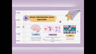 Depresión y metilación del ADN [upl. by Eran292]