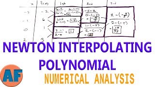 Newtons Divided Differences Interpolation Polynomial Example [upl. by Notgnirrac711]