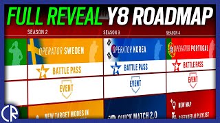 Year 8 Roadmap Full Reveal  Y8  Rainbow Six Siege [upl. by Echikson]