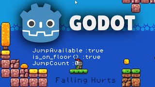 🕹️ My 1st Godot Game 🎮 animation games shorts [upl. by Ahsirahc]