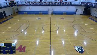 Albany Academies vs Watervliet High School Womens Varsity Basketball [upl. by Lenes]