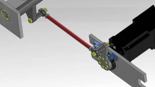 WITTENSTEIN Traditional Control Loading System for Simulators [upl. by Anirret398]