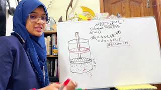 Isothermal Process of Thermodynamics chapter EXPLAINED 💥✨ [upl. by Eidob]