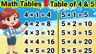 Table of 4 and 5 4 aur 5 ka Table 4 ka Table 5 ka Table Table 4 amp 5 Pahada 4 aur 5 tableof4and5 [upl. by Arbuckle]