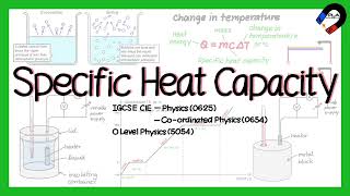 specific heat capacity for IGCSE GCSE GCE O level Physics [upl. by Shem]