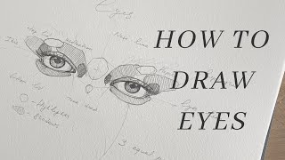 HOW TO DRAW EYES  EASY TO FOLLOW TUTORIAL [upl. by Acinorehs534]