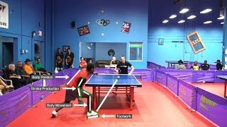 Perfect Table Tennis Technique [upl. by Aztiray393]