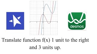 DSAT® Hard Cubic Function translation with Desmos [upl. by Templer]