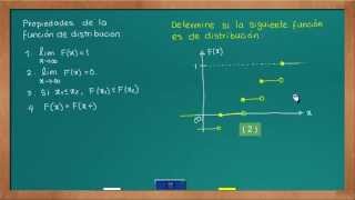 0625 Función de distribución probabilidades [upl. by Ahtrim]