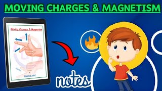 Moving charges and magnetism Class 12th Physics chapter 4 Best NOTES  Edustudypoint [upl. by Calli]