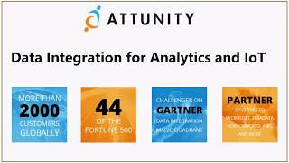 Attunity – Enabling the Data Driven Organisation by Bradley Flemming Eng [upl. by Mecke89]